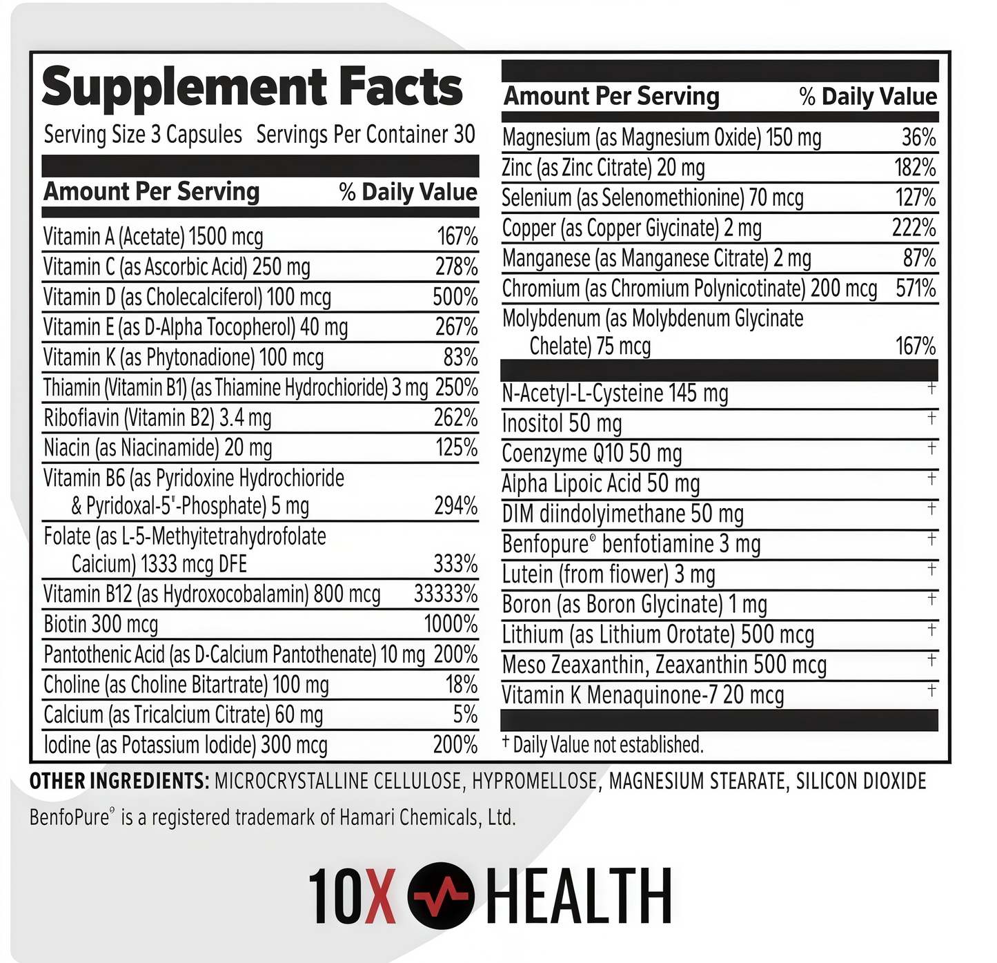 10X Optimize
